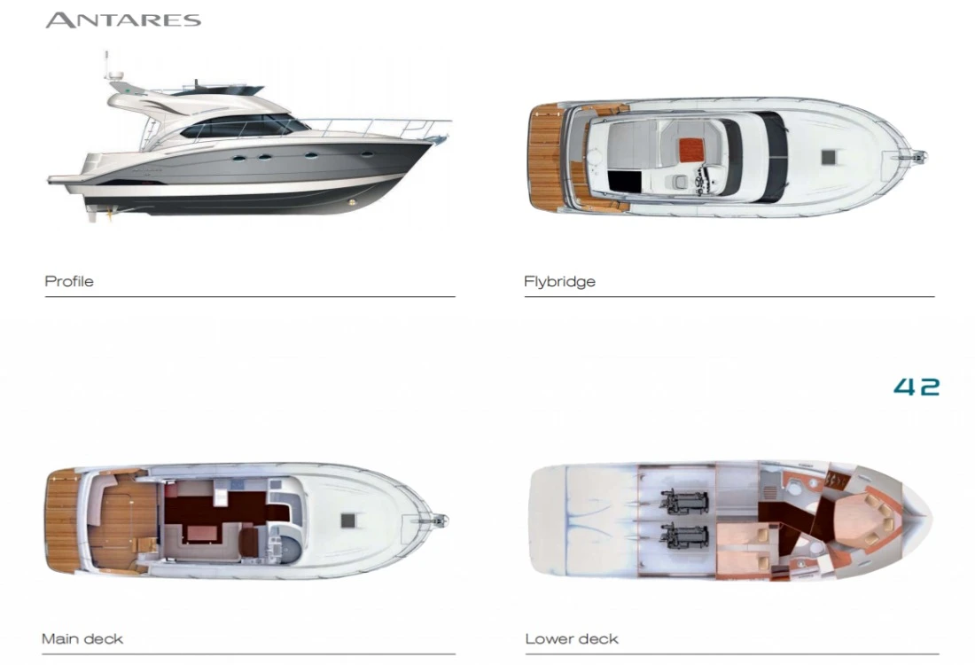 Beneteau Antares 42